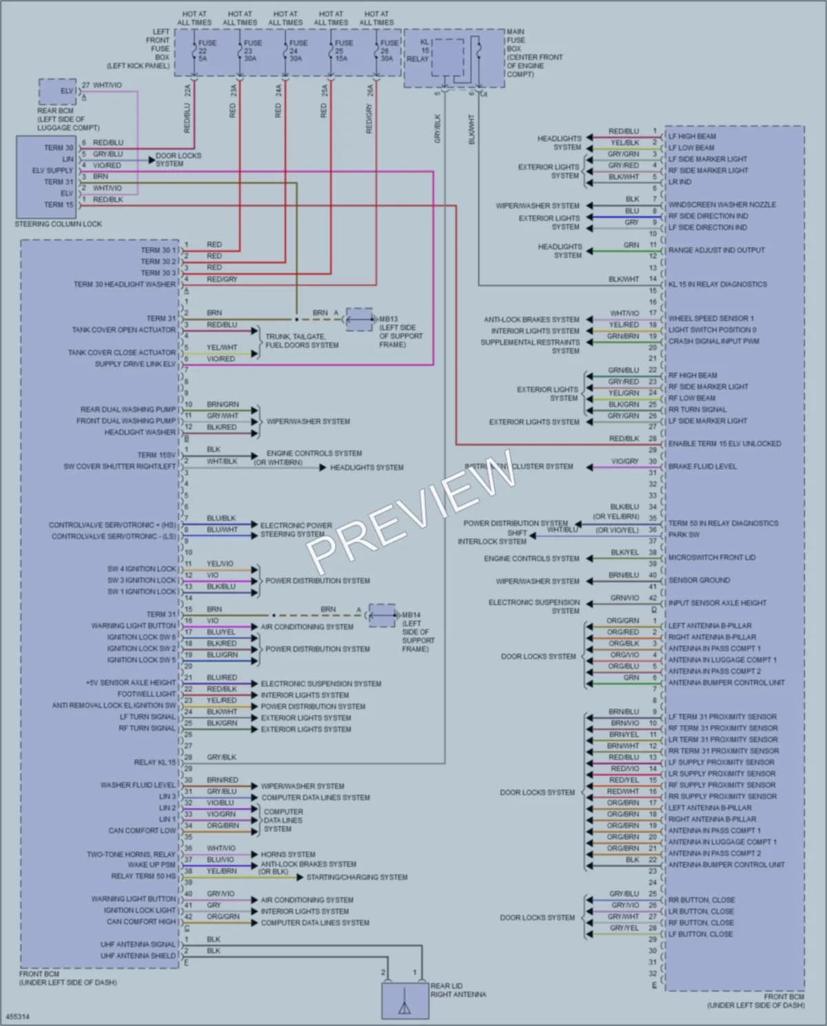 2014 Porsche Panamera Body Control Modules wiring diagram preview