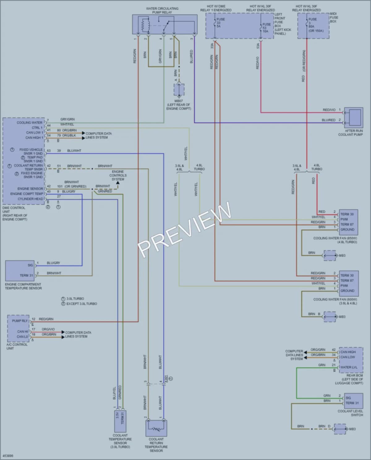 2014 Porsche Panamera Cooling Fan wiring diagram preview