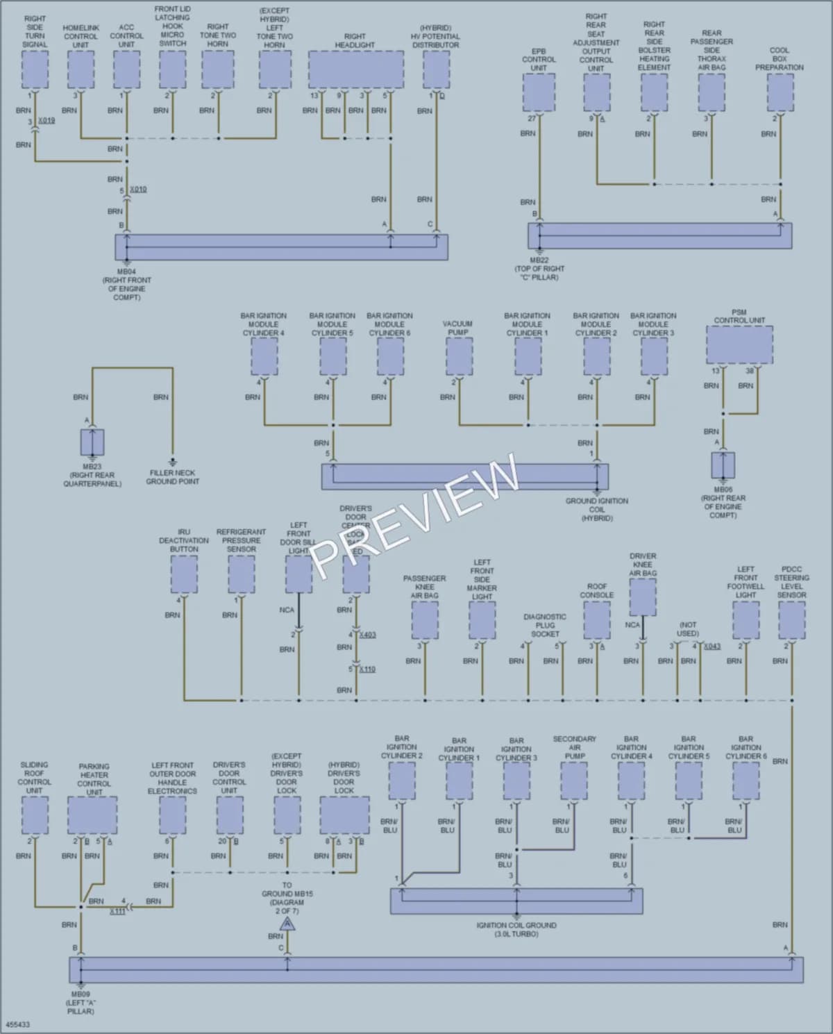 2014 Porsche Panamera Ground Distribution wiring diagram preview
