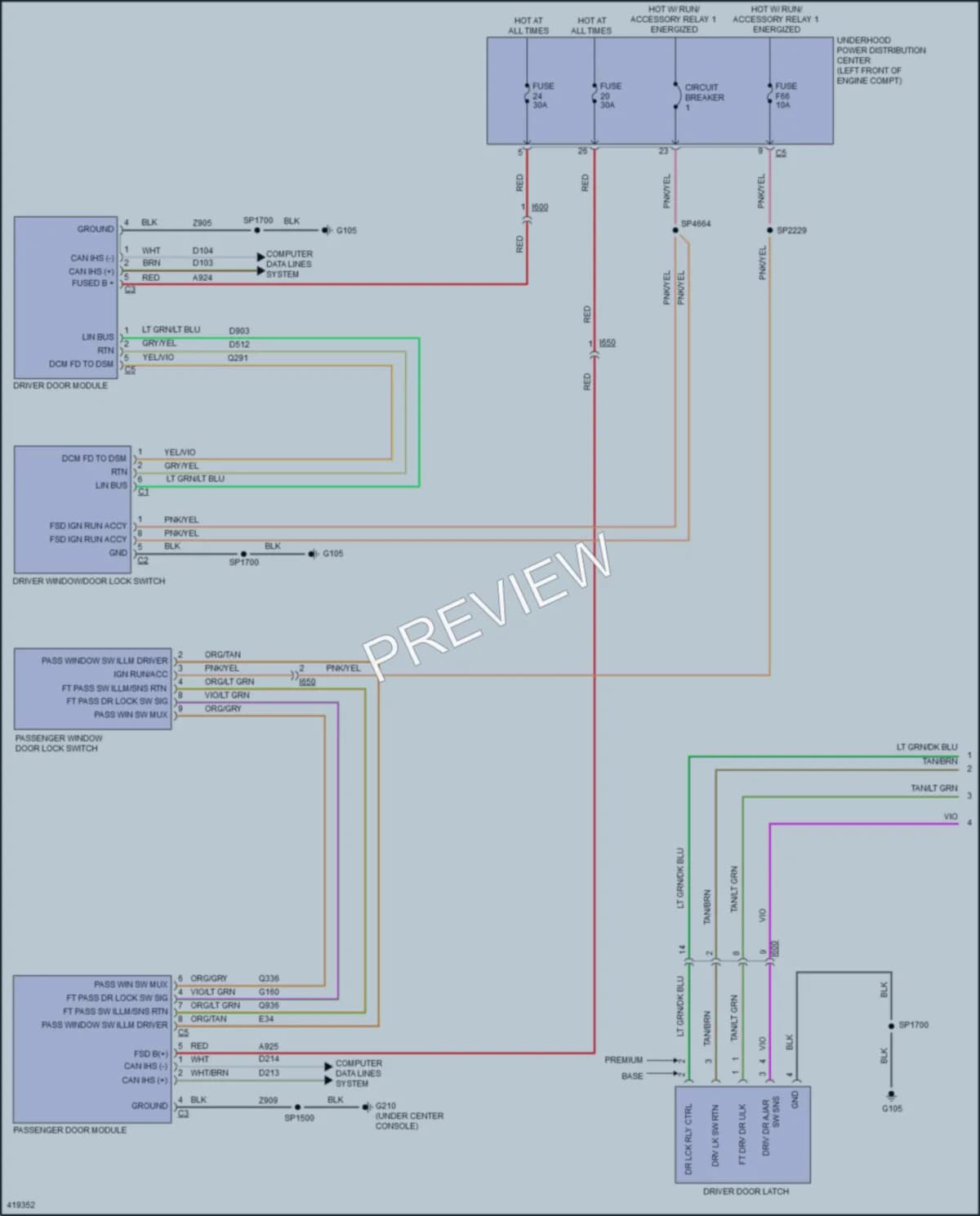 2014 Ram 1500Pickup Anti Theft wiring diagram preview