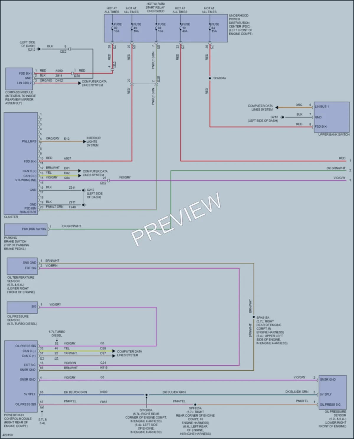 2014 Ram 2500Pickup Instrument Cluster wiring diagram preview