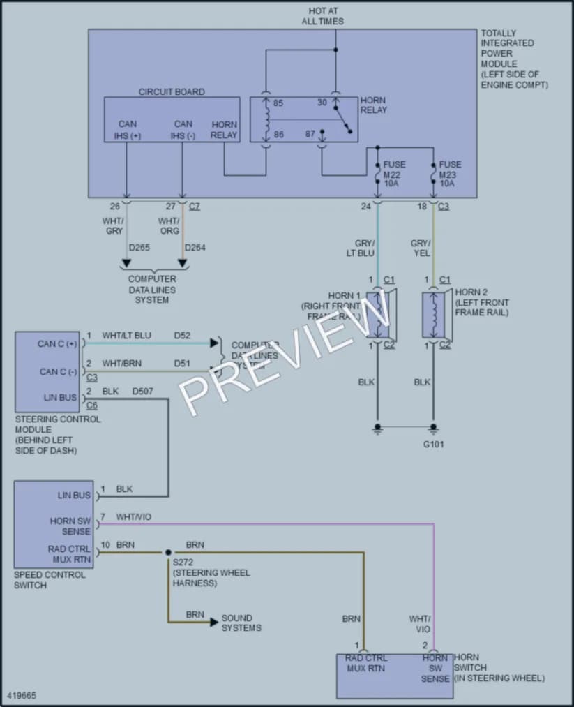 2014 Ram CV Horn wiring diagram preview