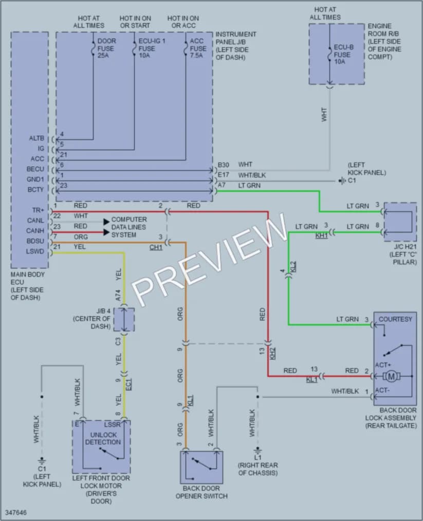 2014 Scion xB Trunk Tailgate Fuel Door wiring diagram preview
