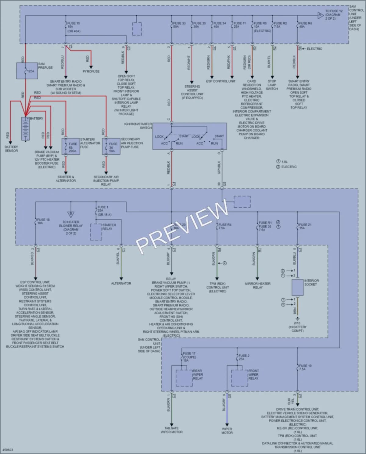 2014 Smart fortwo Power Distribution wiring diagram preview