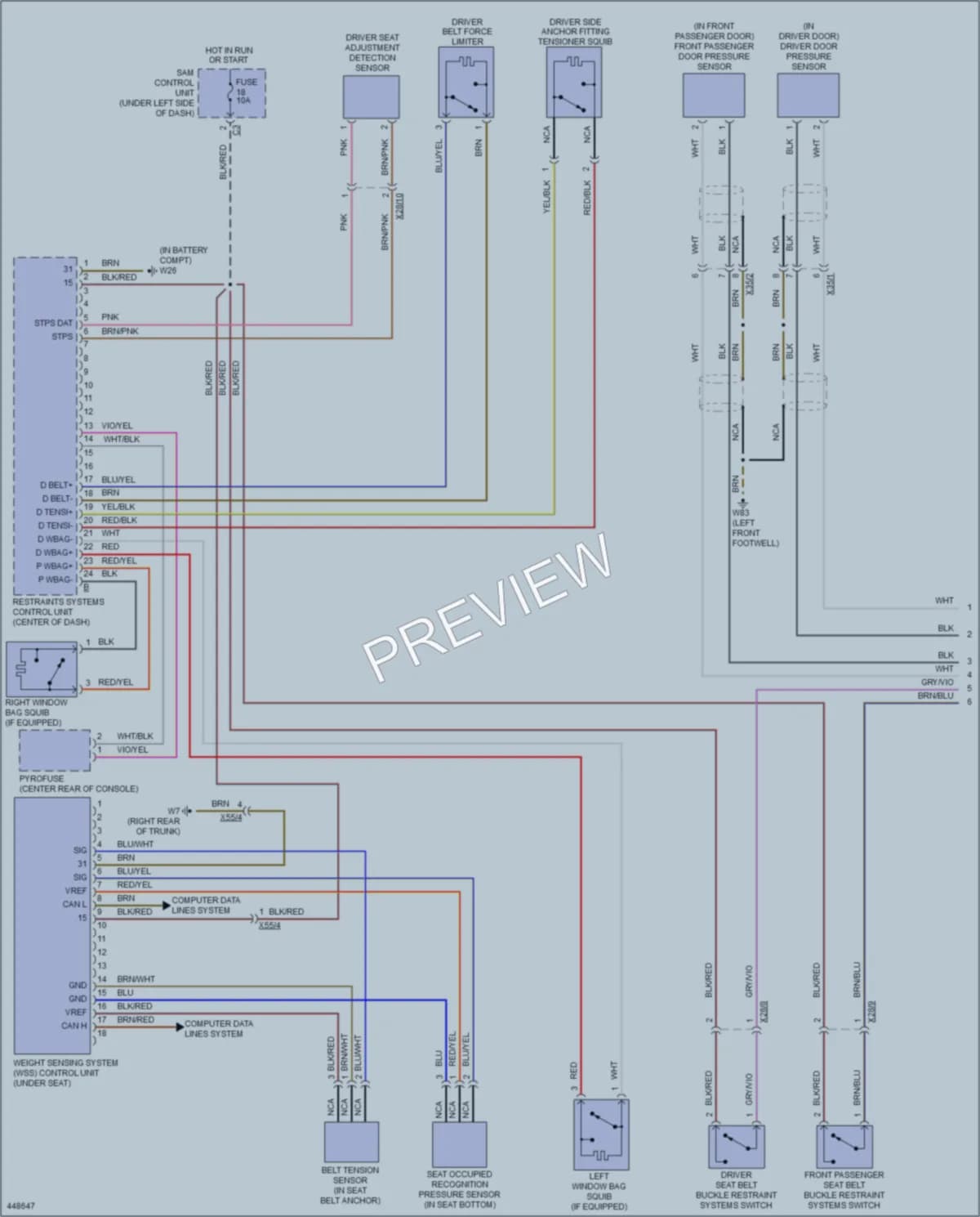 2014 Smart fortwo Supplemental Restraints wiring diagram preview