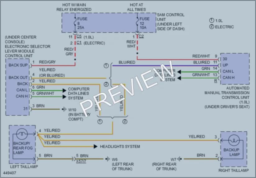2014 Smart fortwoelectric Exterior Lights wiring diagram preview