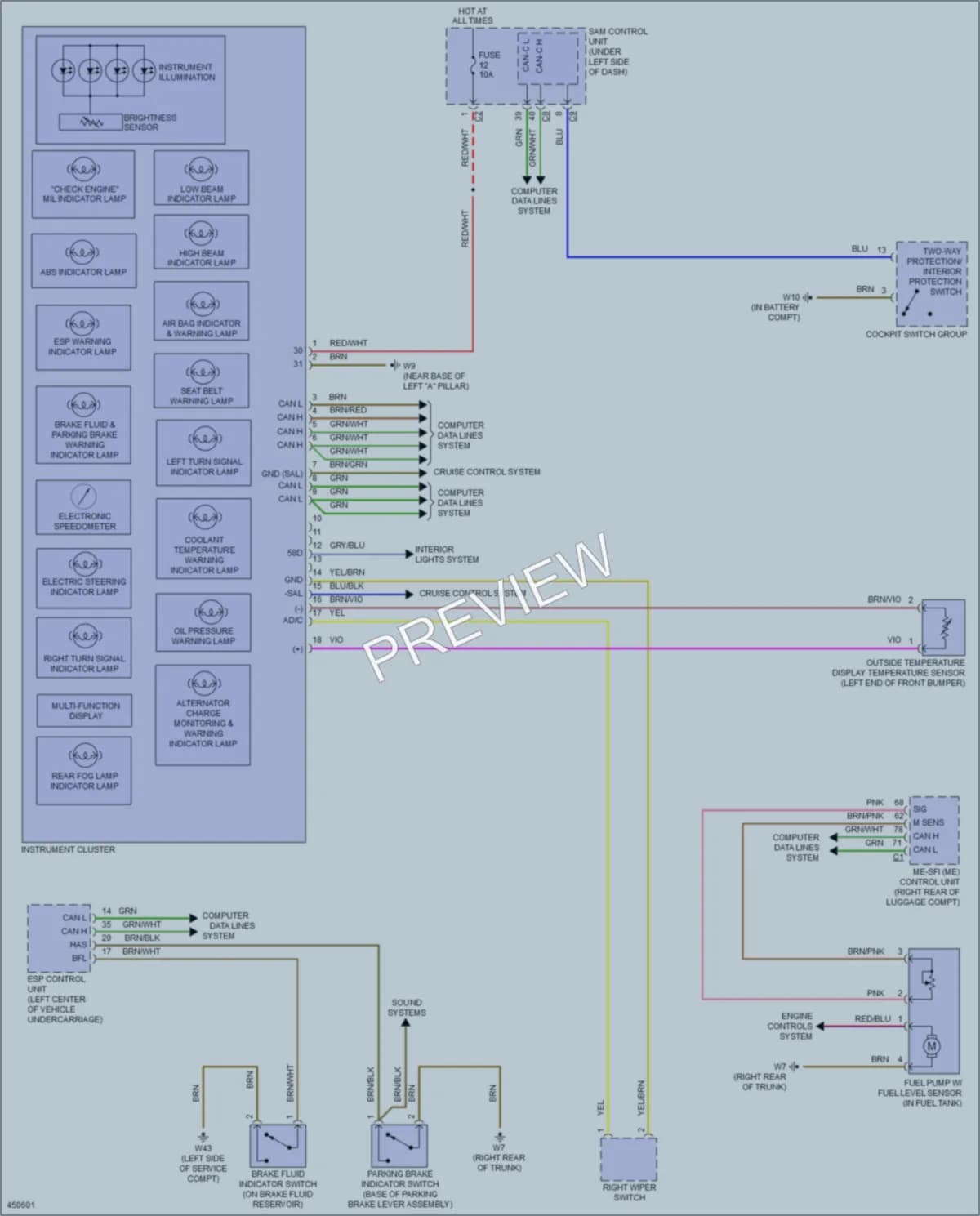 2014 Smart fortwoelectric Instrument Cluster wiring diagram preview