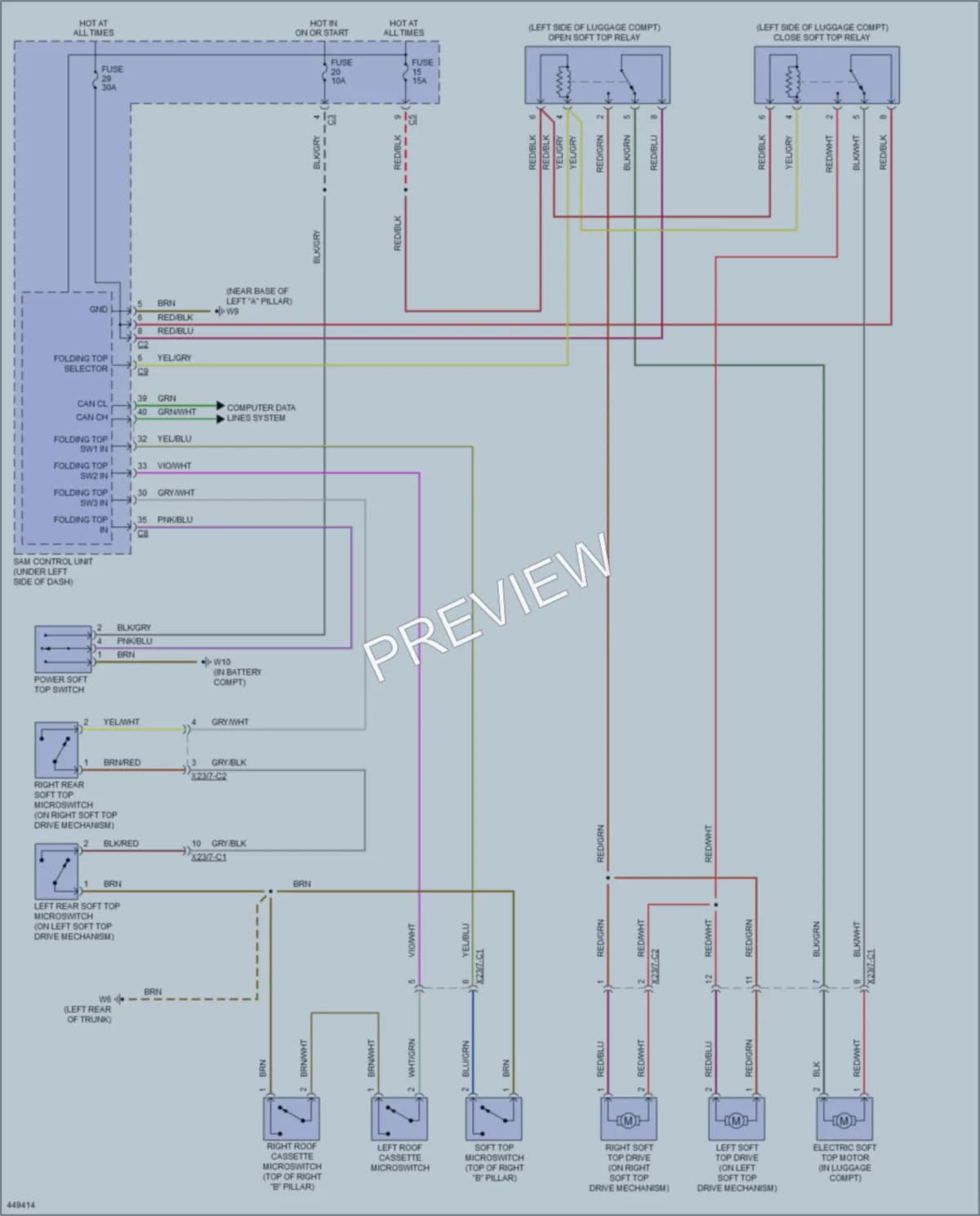 2014 Smart fortwoelectric Power Top Sunroof wiring diagram preview