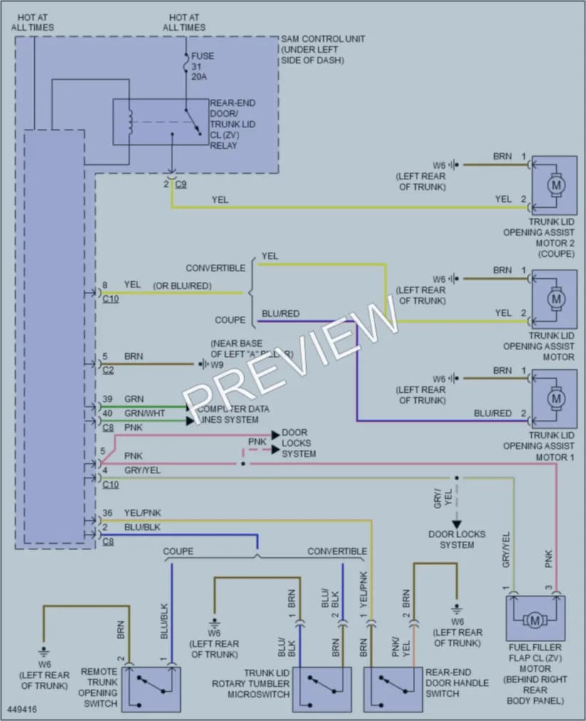 2014 Smart fortwoelectric Trunk Tailgate Fuel Door wiring diagram preview