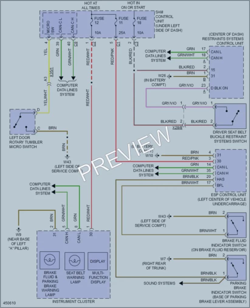 2014 Smart fortwoelectric Warning Systems wiring diagram preview