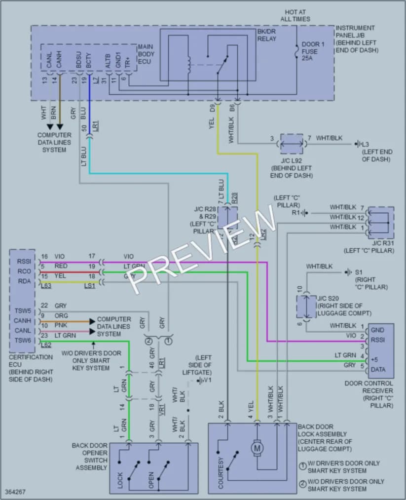 2014 Toyota Prius Trunk Tailgate Fuel Door wiring diagram preview