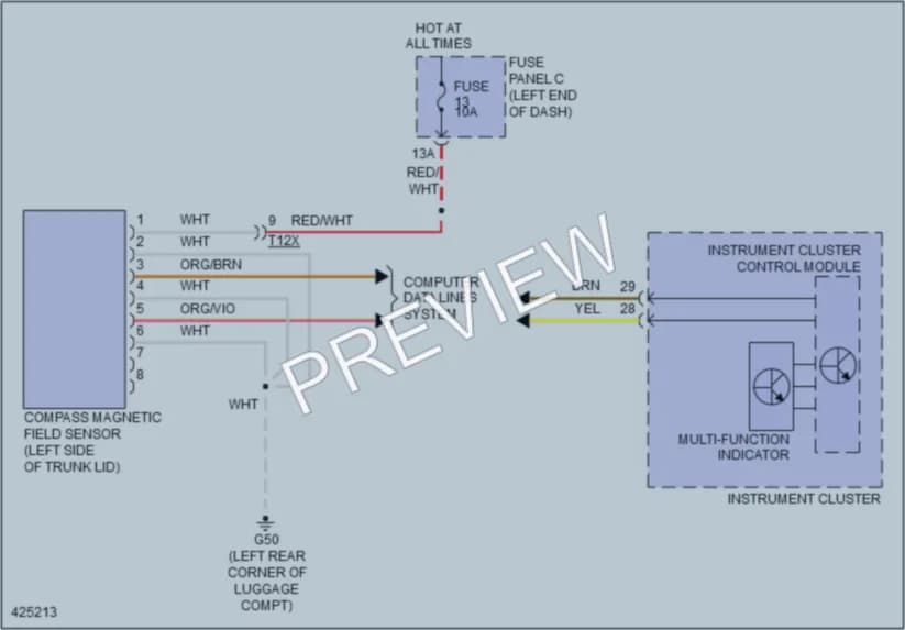 2014 Volkswagen Eos Instrument Cluster wiring diagram preview