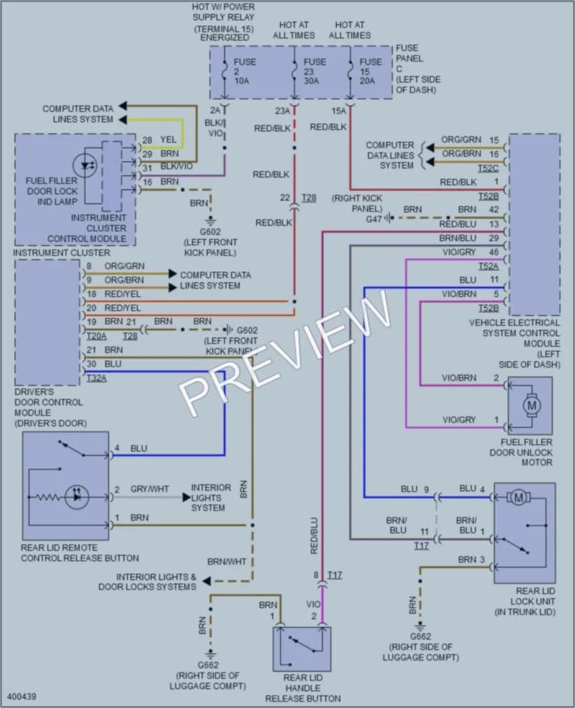 2014 Volkswagen 4D Wagon Trunk Tailgate Fuel Door wiring diagram preview with protected circuit layout