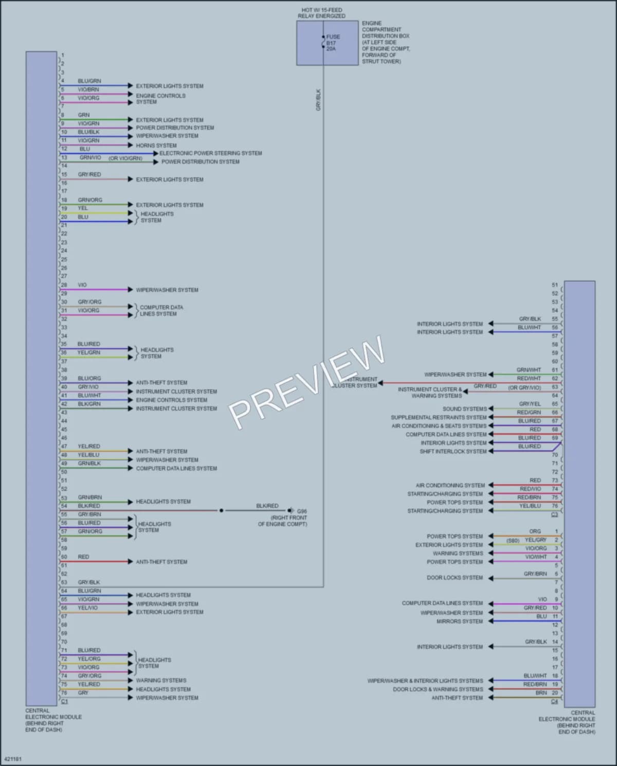2014 Volvo S80 Body Control Modules wiring diagram preview
