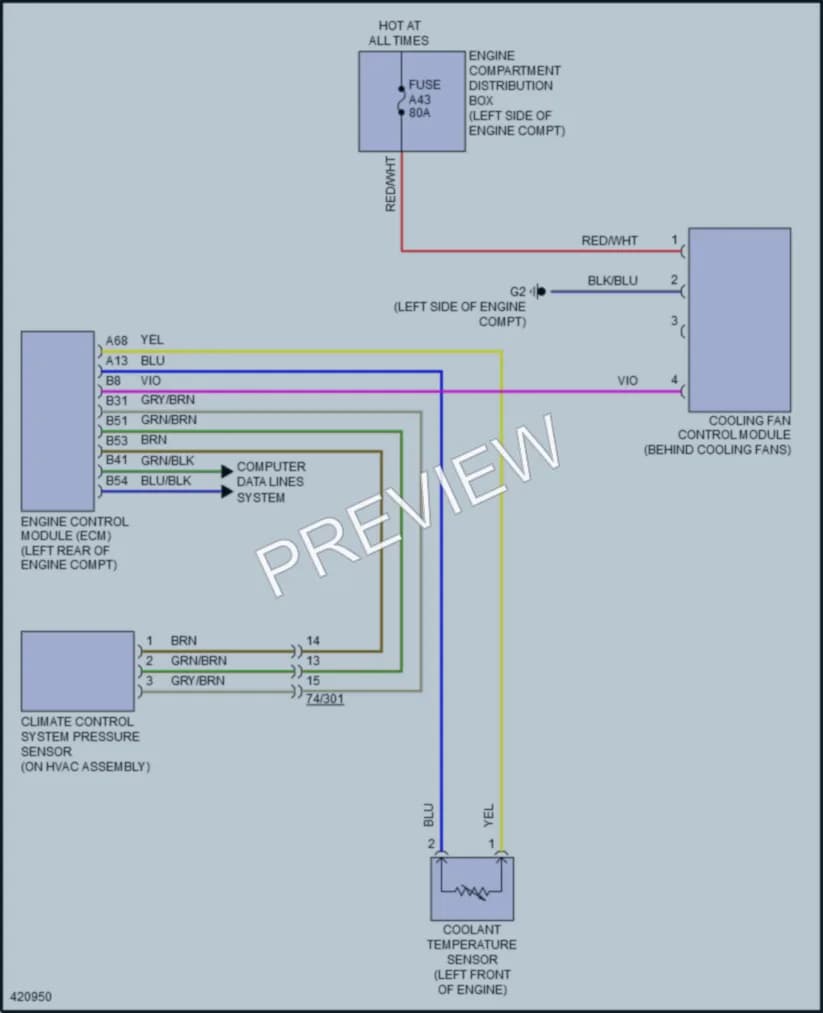 2014 Volvo XC60 Cooling Fan wiring diagram preview