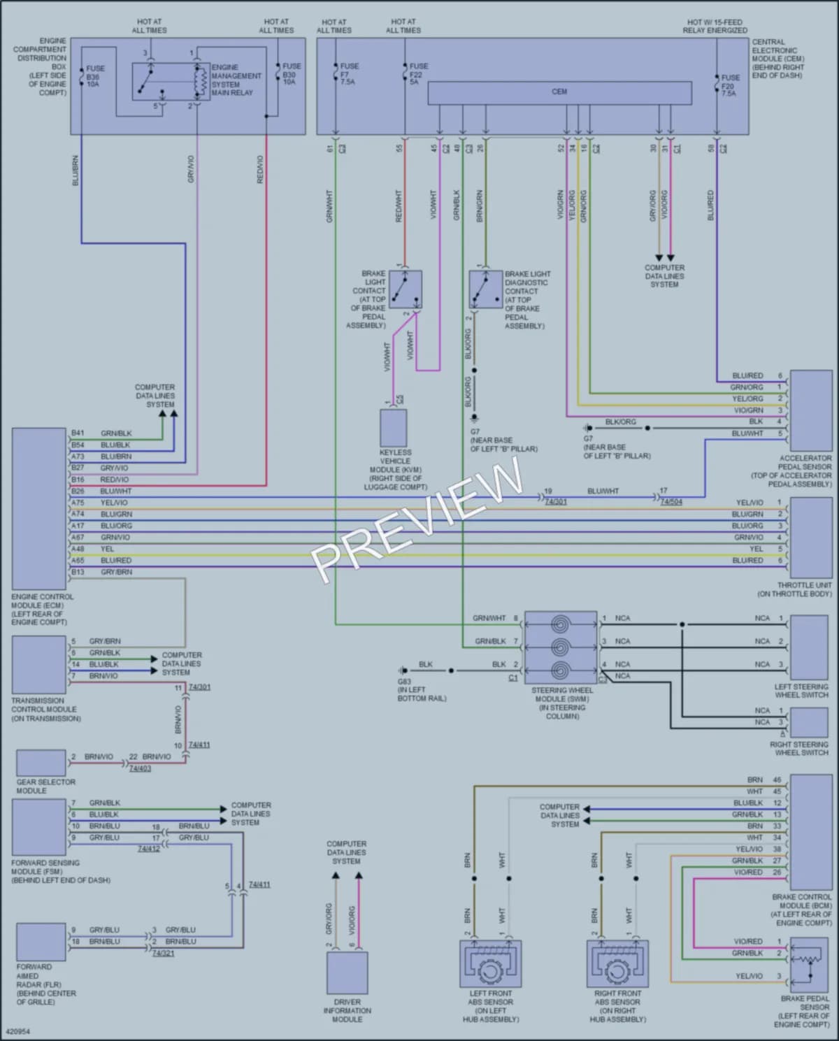 2014 Volvo XC60 Cruise Control wiring diagram preview