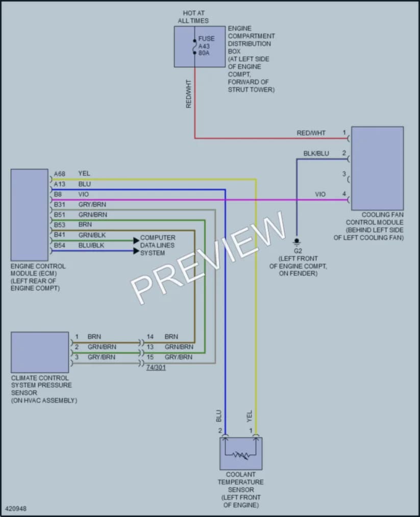 2014 Volvo XC70 Cooling Fan wiring diagram preview