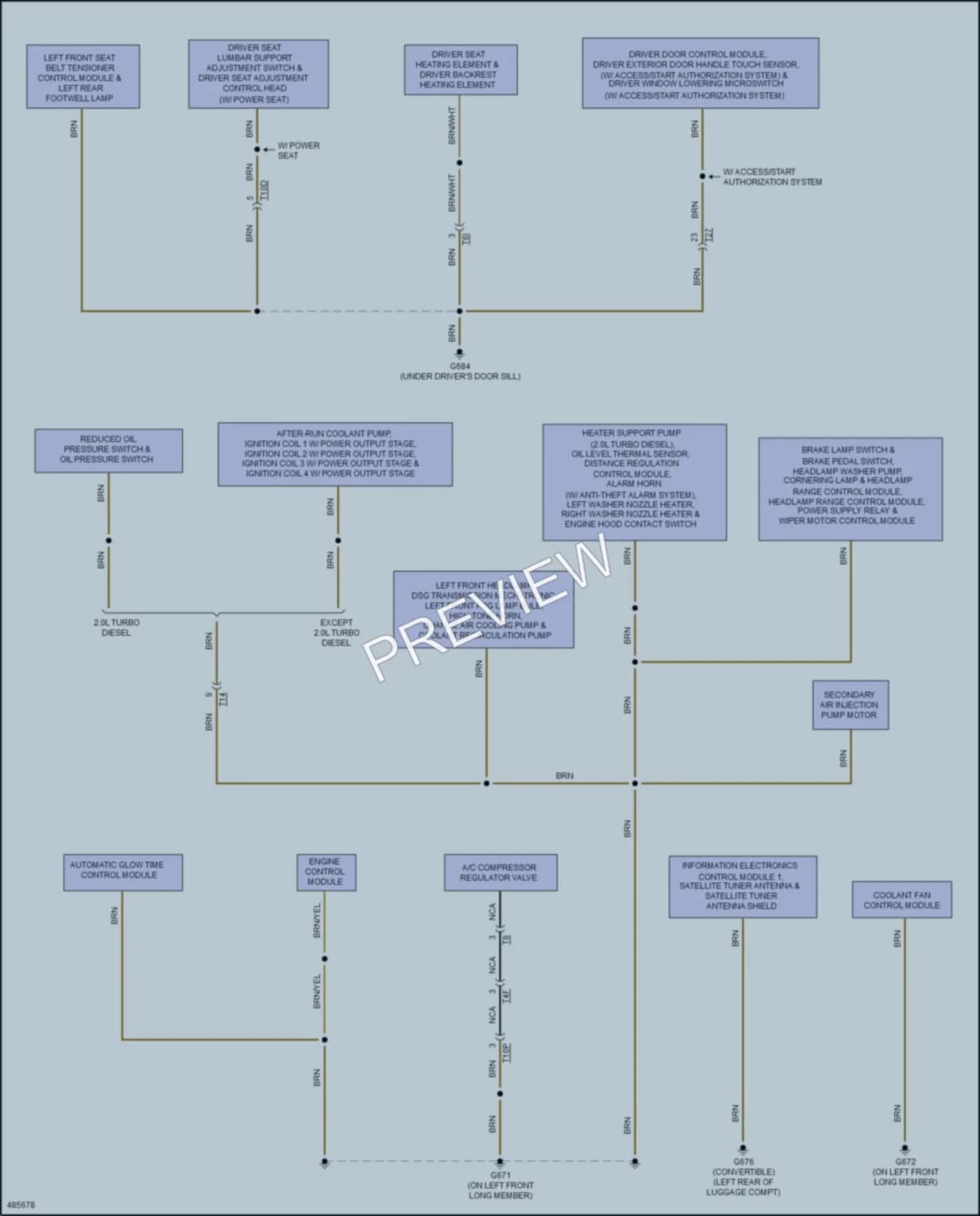 2015 Audi A3 Ground Distribution wiring diagram preview