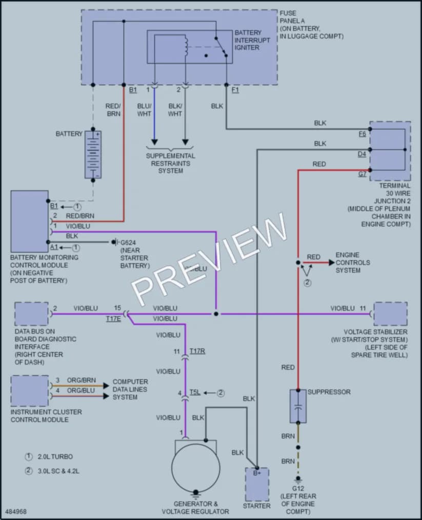2015 Audi A5 Starting Charging wiring diagram preview