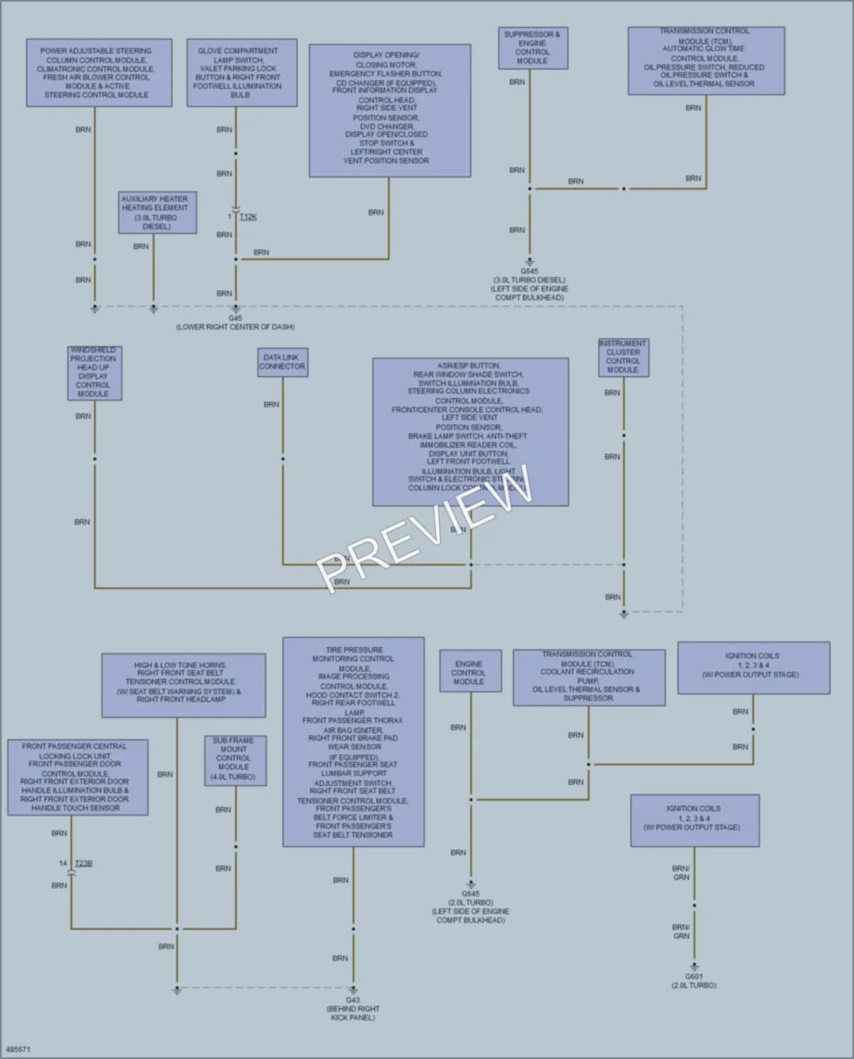 2015 Audi A6 Ground Distribution wiring diagram preview