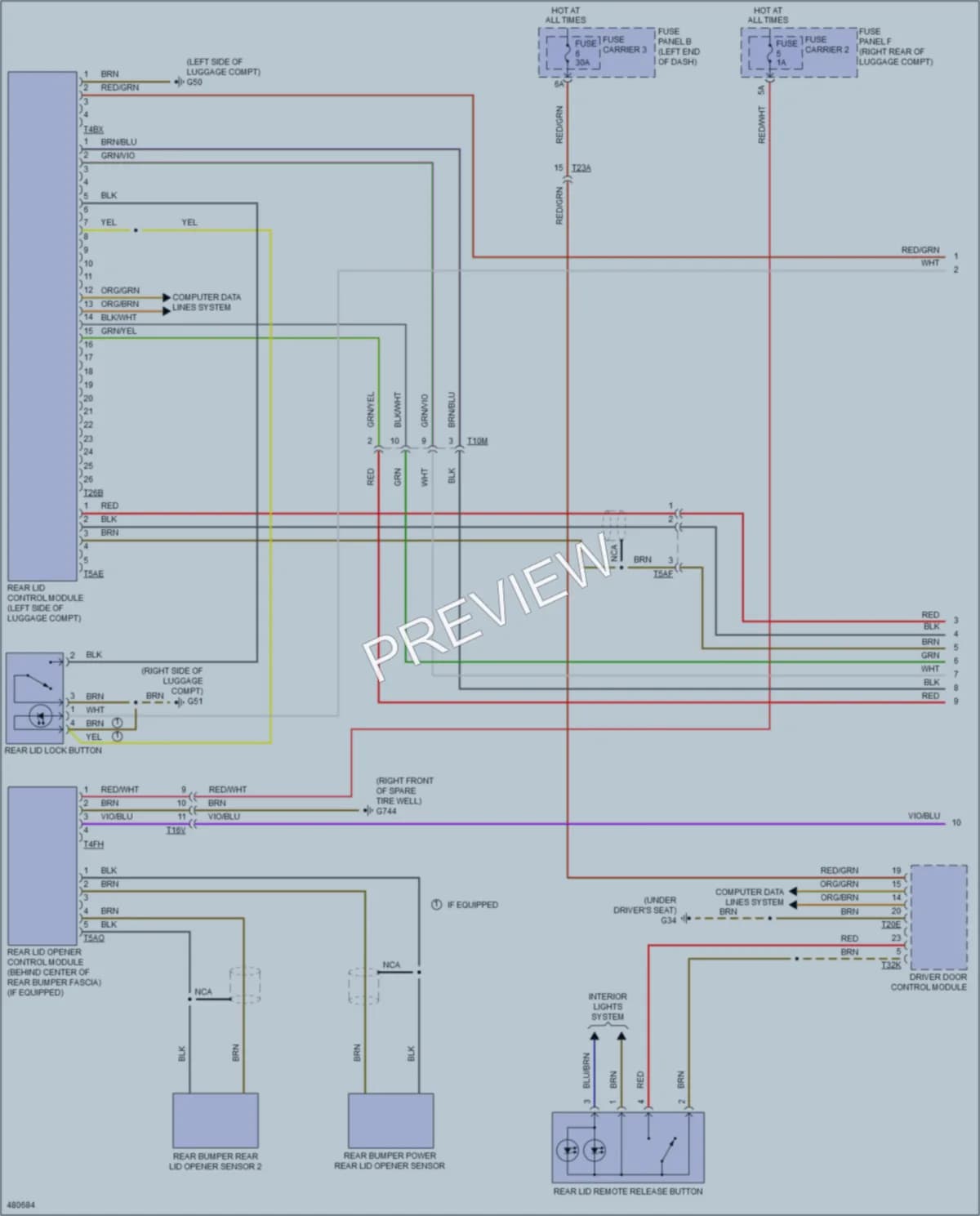 2015 Audi A6 Trunk Tailgate Fuel Door wiring diagram preview