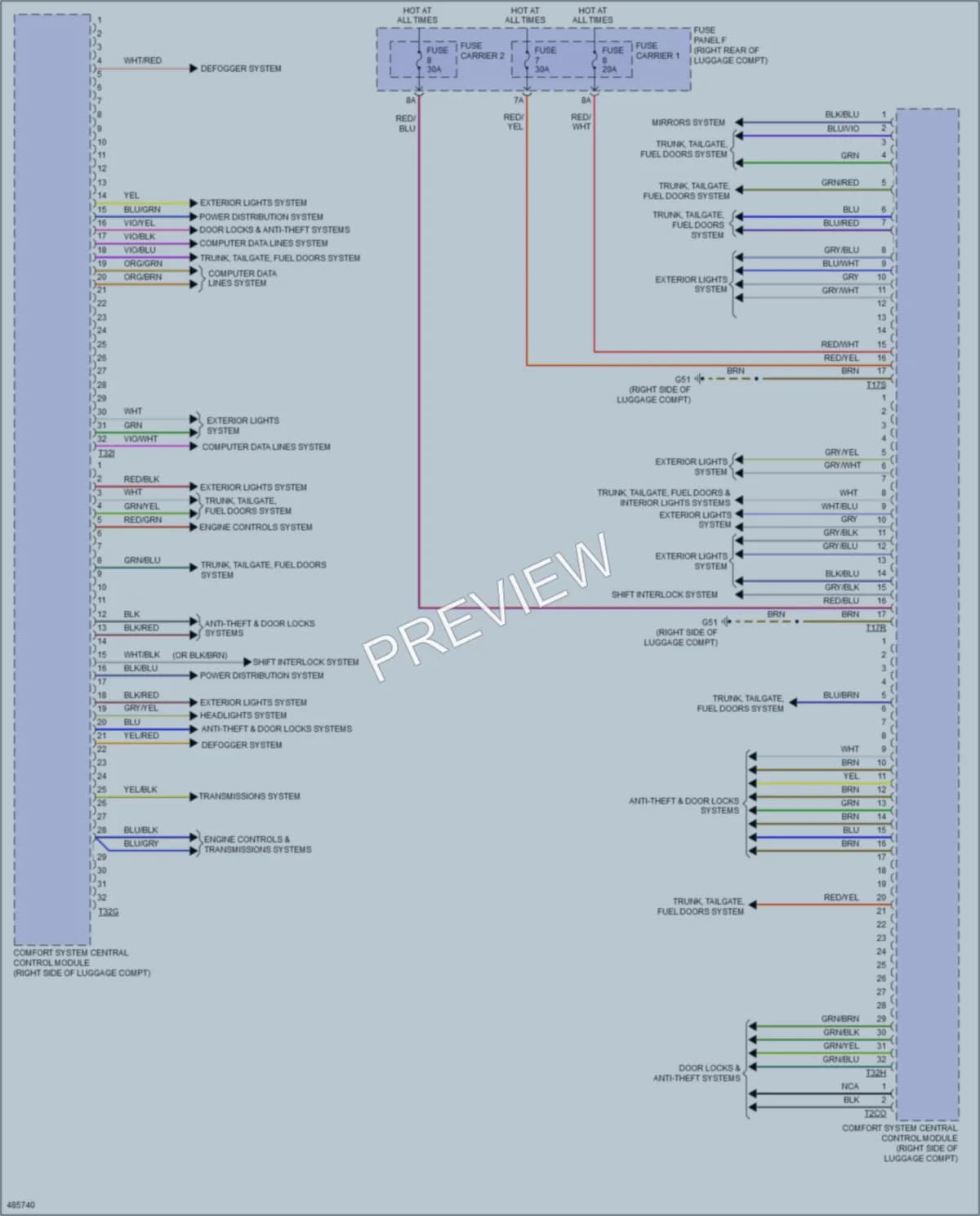 2015 Audi A7 Body Control Modules wiring diagram preview