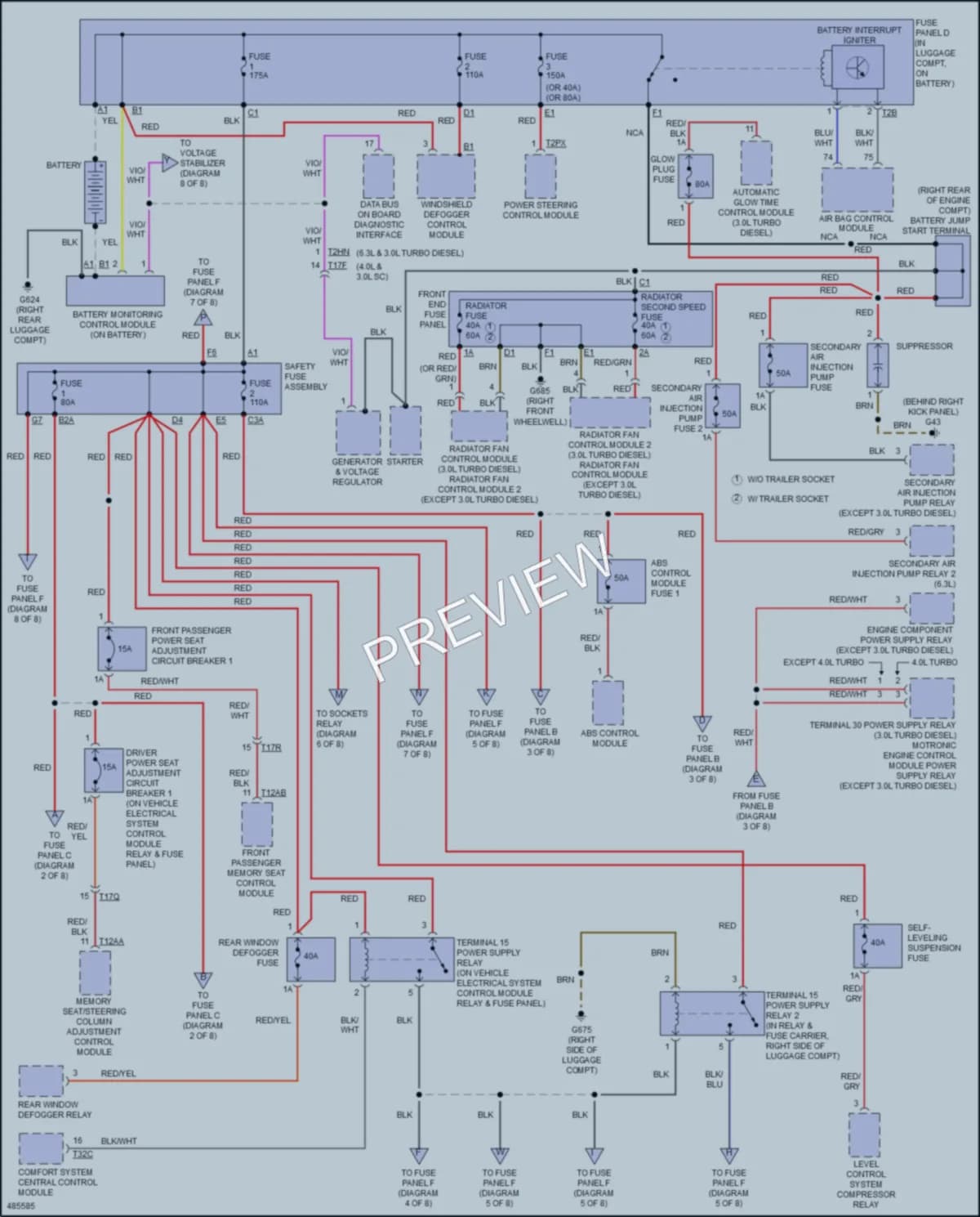 2015 Audi A8 Power Distribution wiring diagram preview
