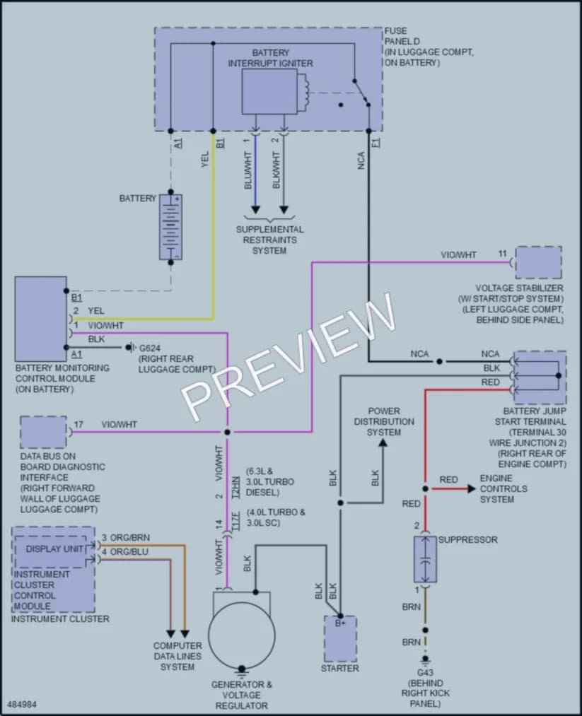 2015 Audi A8L Starting Charging wiring diagram preview