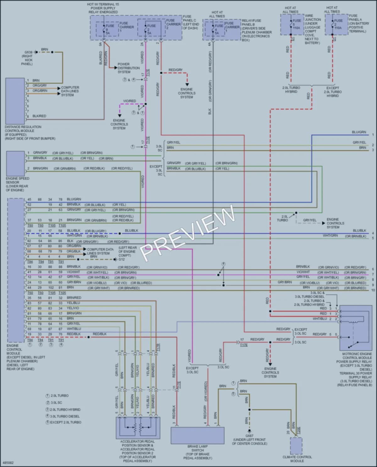 2015 Audi Q5 Cruise Control wiring diagram preview