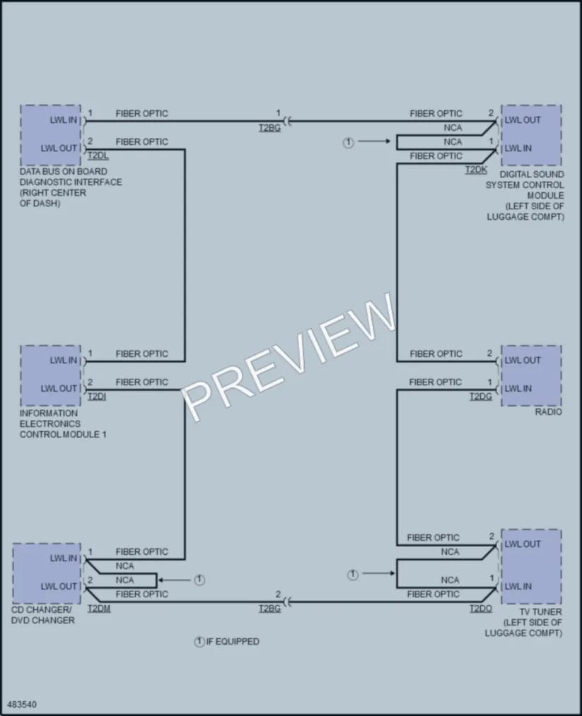2015 Audi Q5 Radio wiring diagram preview