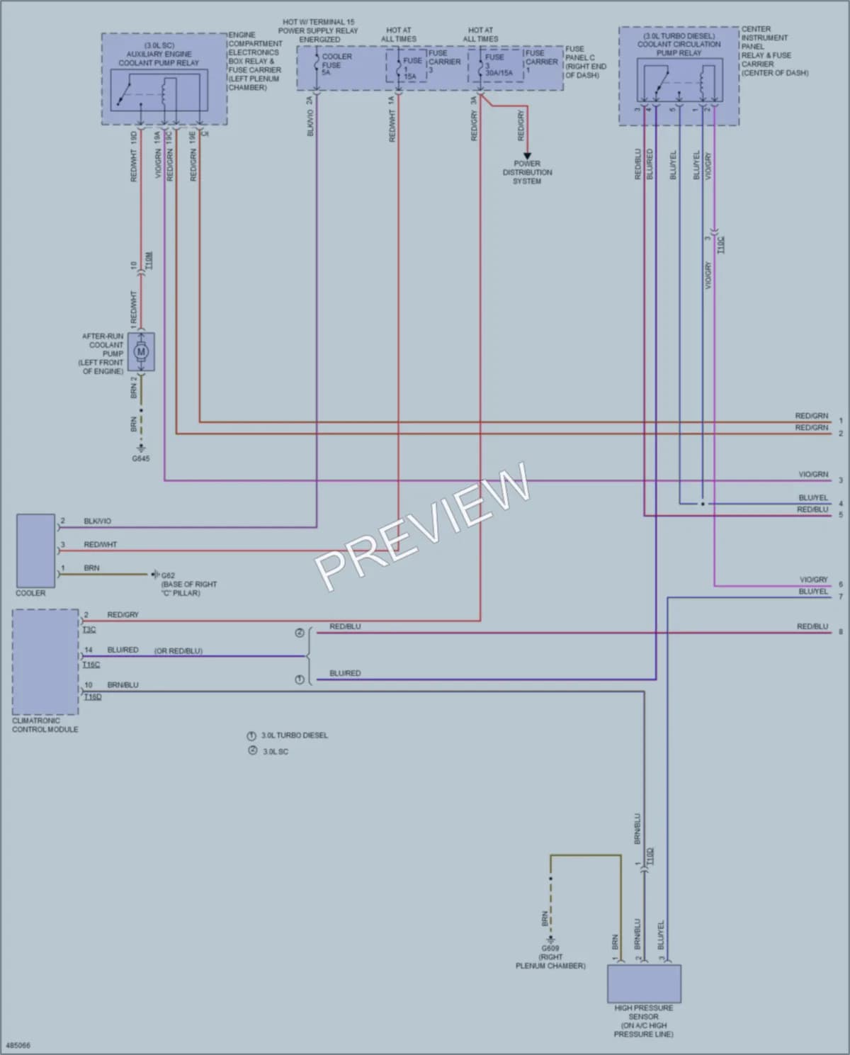 2015 Audi Q7 Cooling Fan wiring diagram preview
