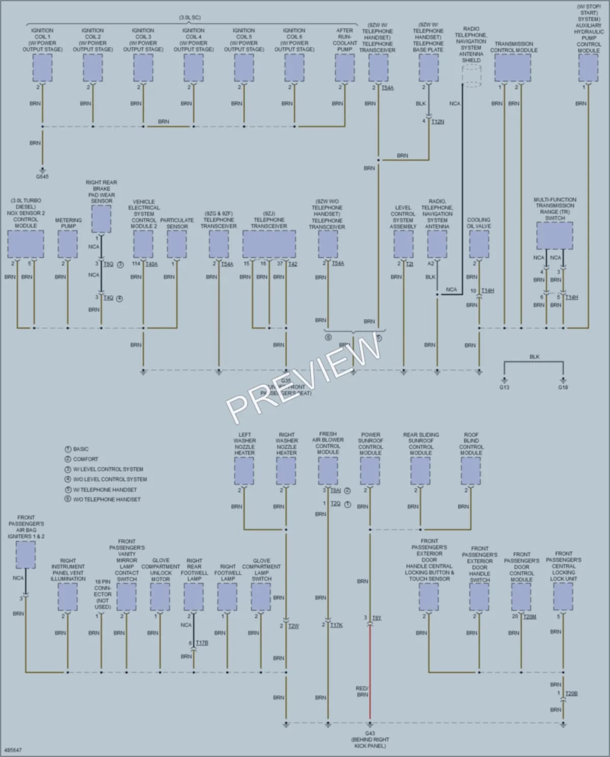 2015 Audi Q7 Ground Distribution wiring diagram preview