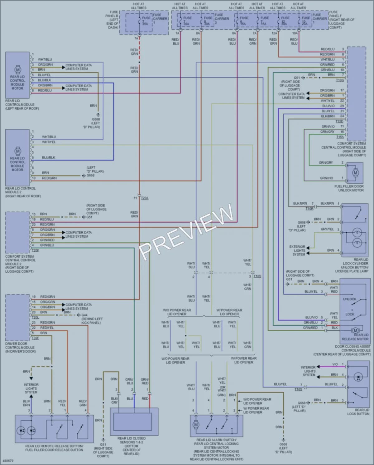 2015 Audi Q7 Trunk Tailgate Fuel Door wiring diagram preview