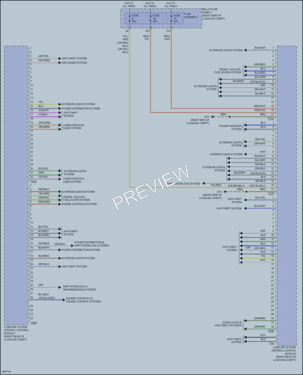 2015 Audi RS5 Body Control Modules wiring diagram preview