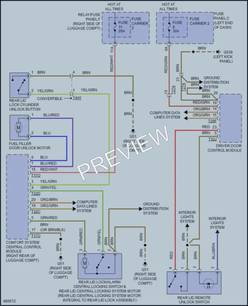 2015 Audi RS5 Trunk Tailgate Fuel Door wiring diagram preview
