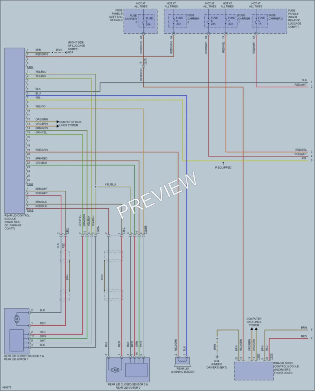 2015 Audi RS7 Trunk Tailgate Fuel Door wiring diagram preview
