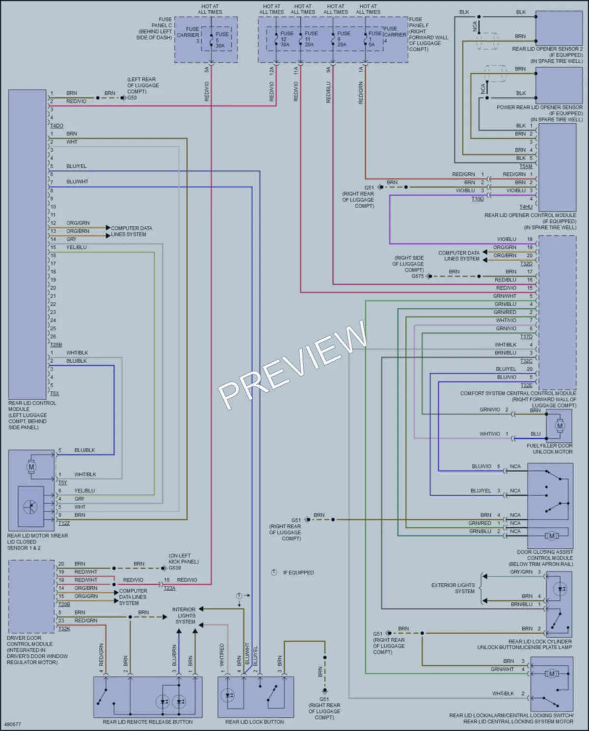 2015 Audi S8 Trunk Tailgate Fuel Door wiring diagram preview