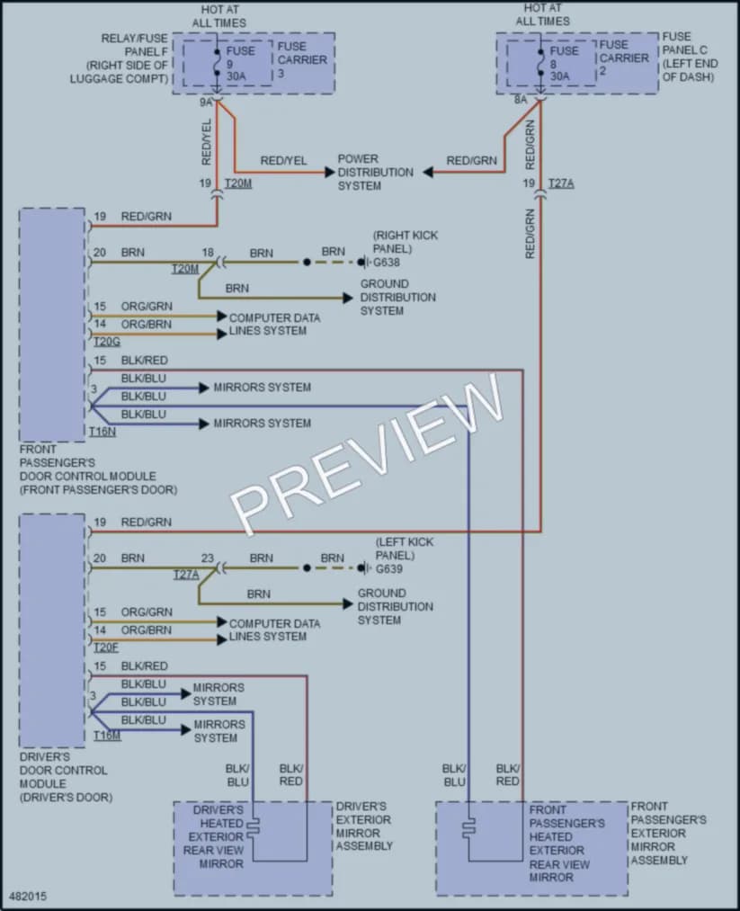 2015 Audi SQ5 Defoggers wiring diagram preview