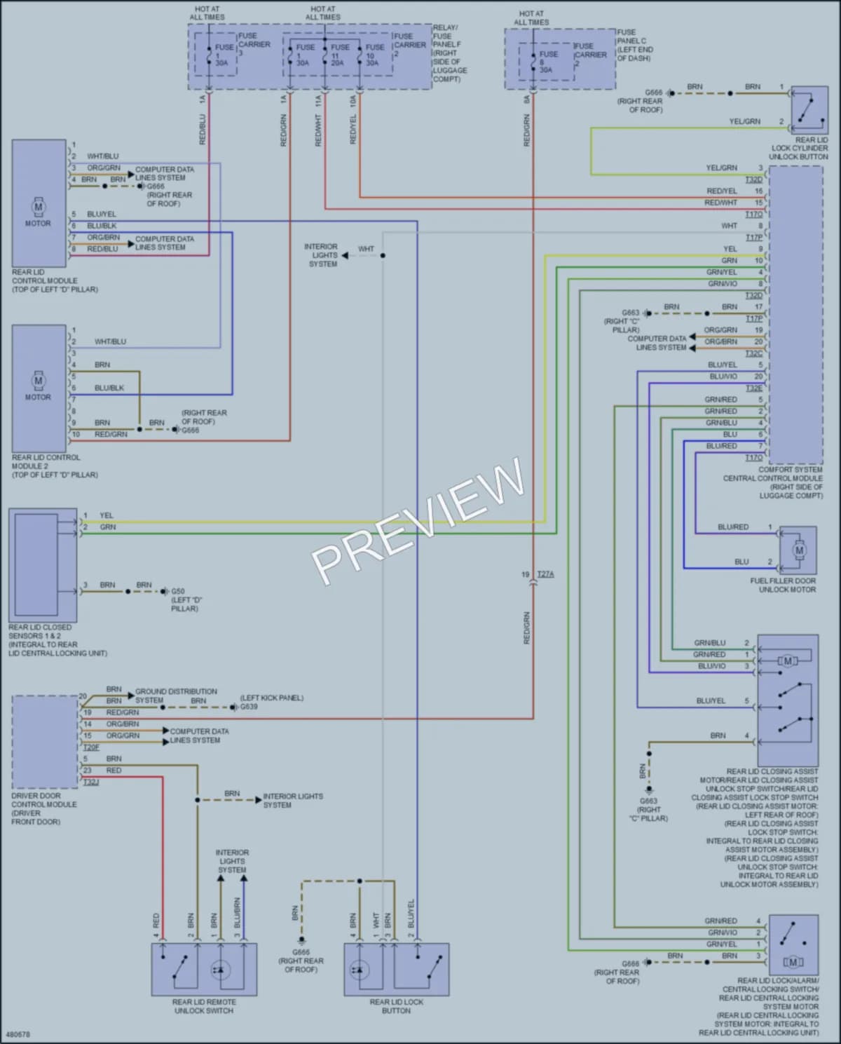 2015 Audi SQ5 Trunk Tailgate Fuel Door wiring diagram preview