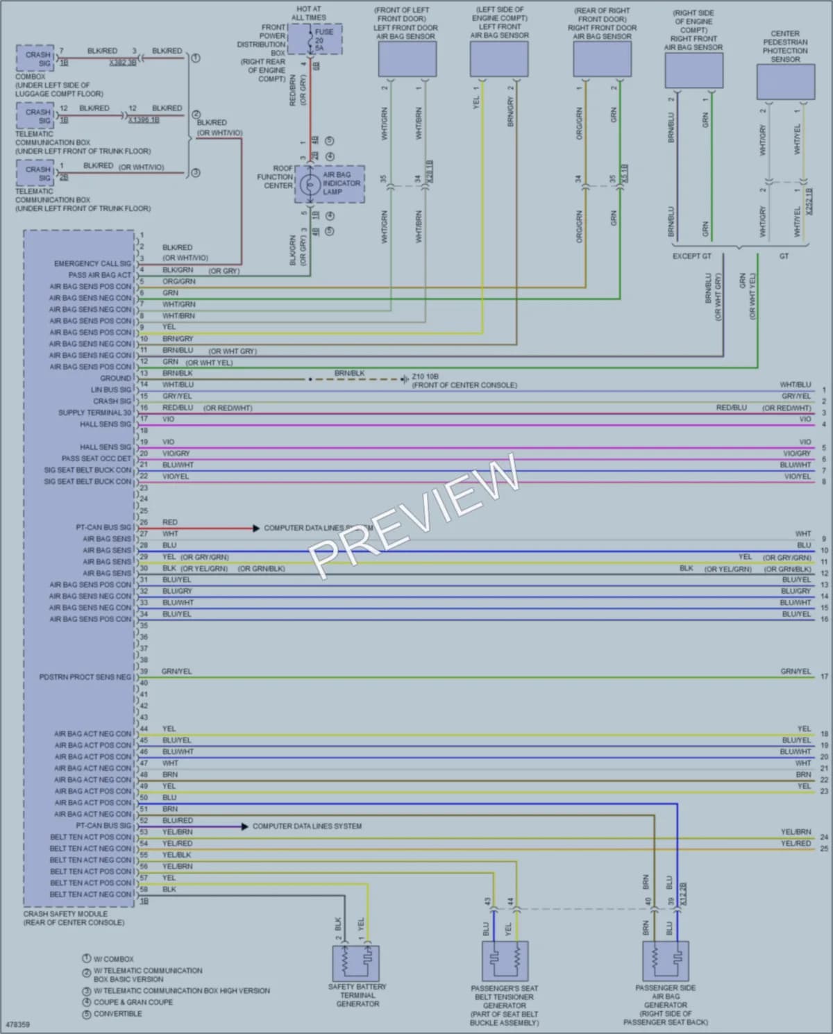 2015 BMW 320i Supplemental Restraints wiring diagram preview