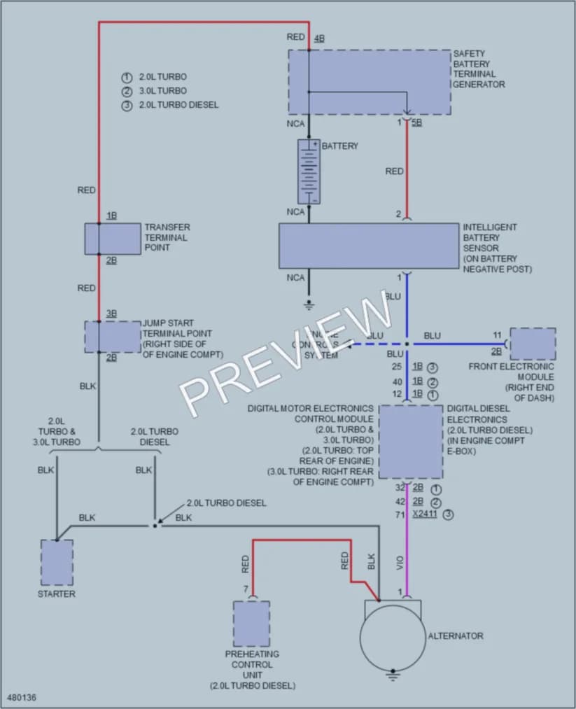 2015 BMW 335i Starting Charging wiring diagram preview