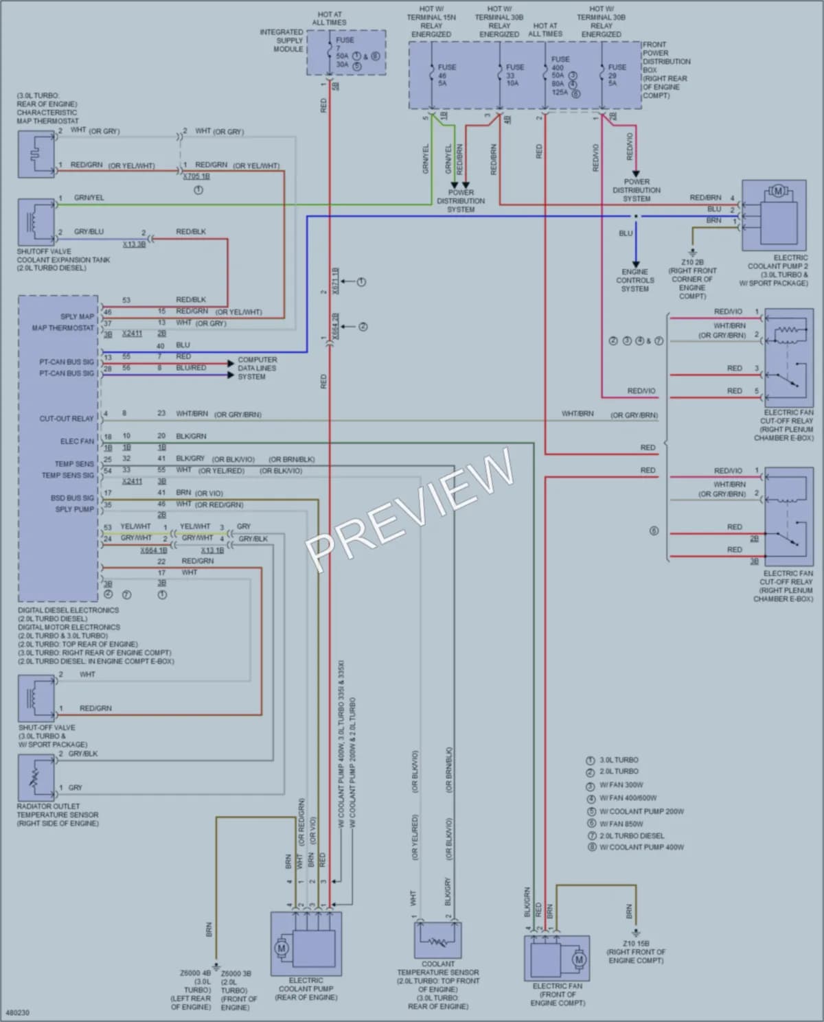 2015 BMW 335iGranTurismo Cooling Fan wiring diagram preview