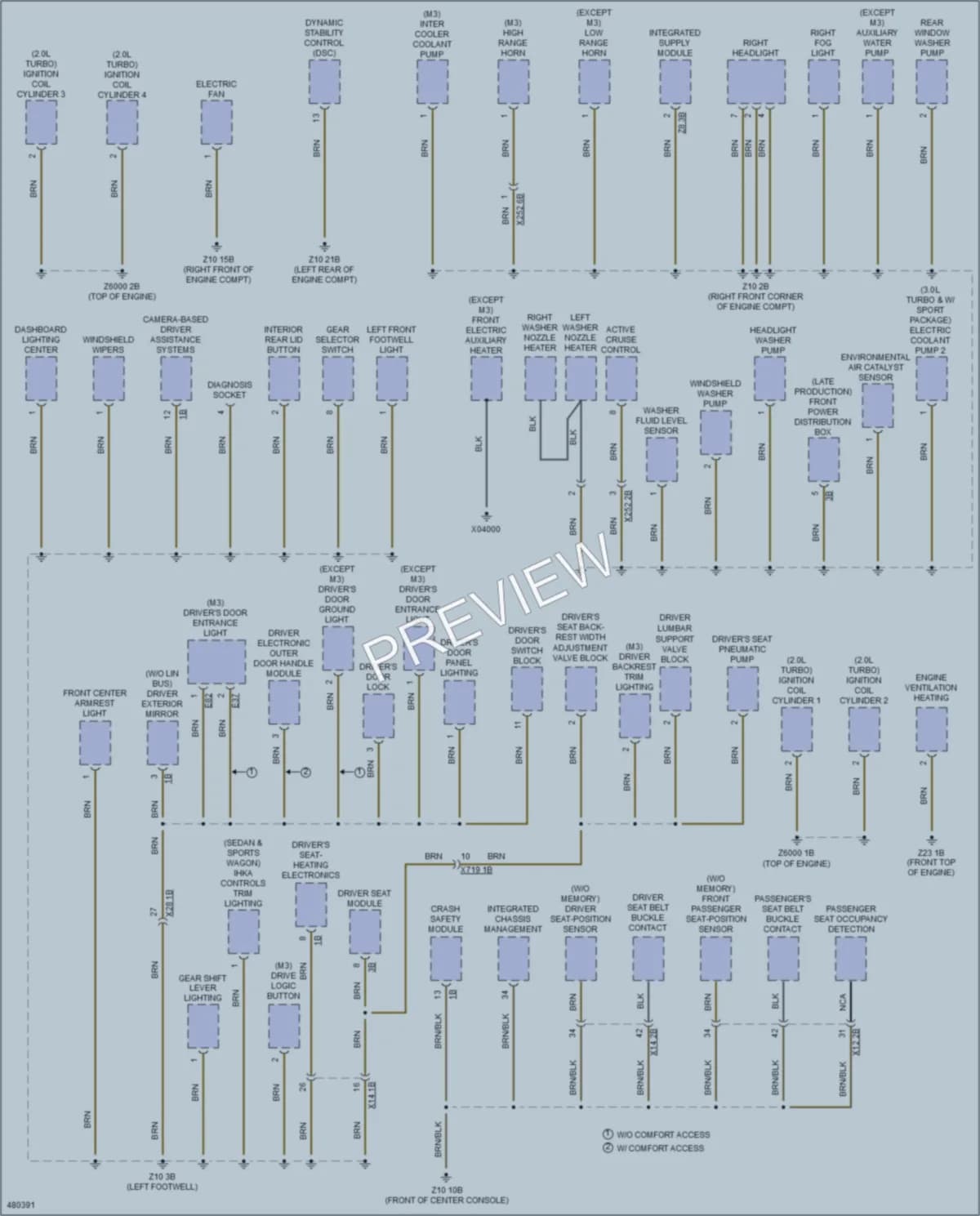 2015 BMW 335iGranTurismo Ground Distribution wiring diagram preview