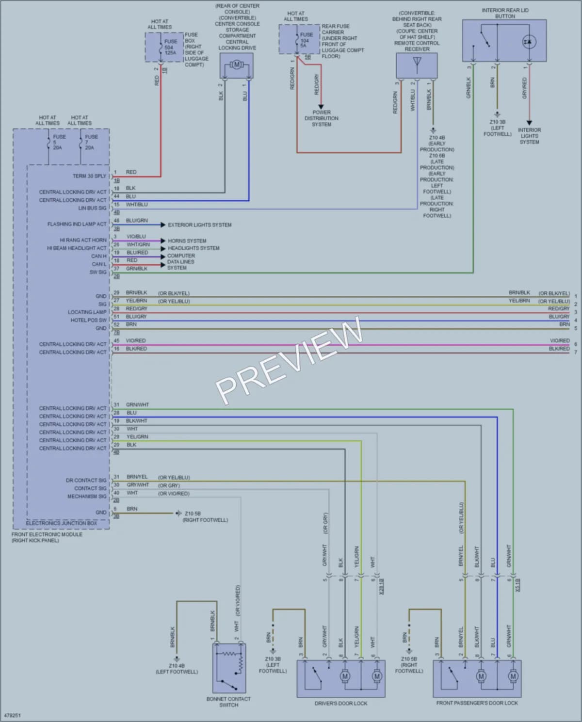 2015 BMW 428i Power Door Locks wiring diagram preview