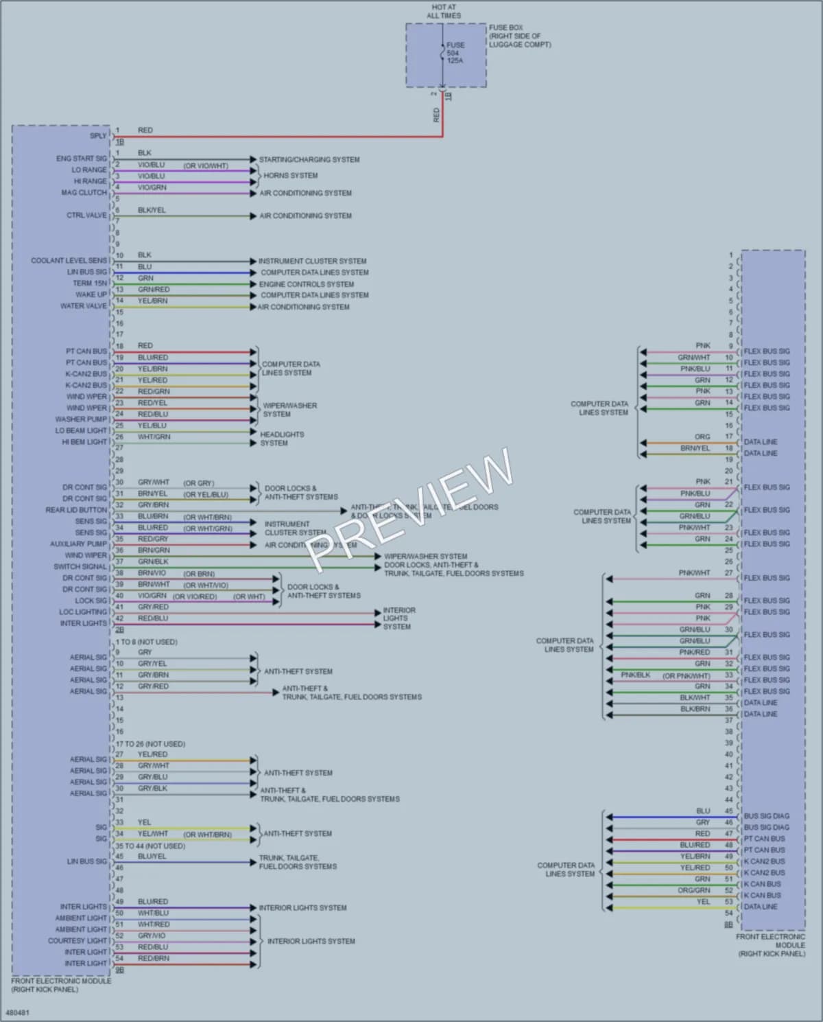 2015 BMW 435i Body Control Modules wiring diagram preview