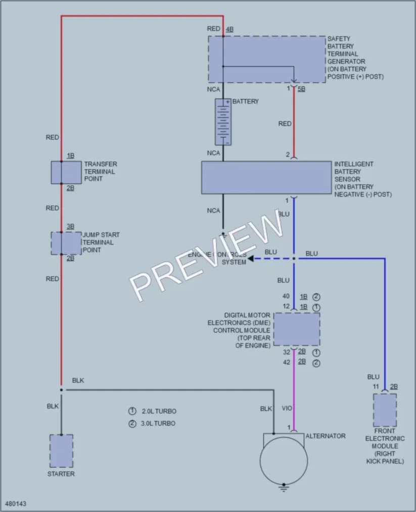 2015 BMW 435i Starting Charging wiring diagram preview