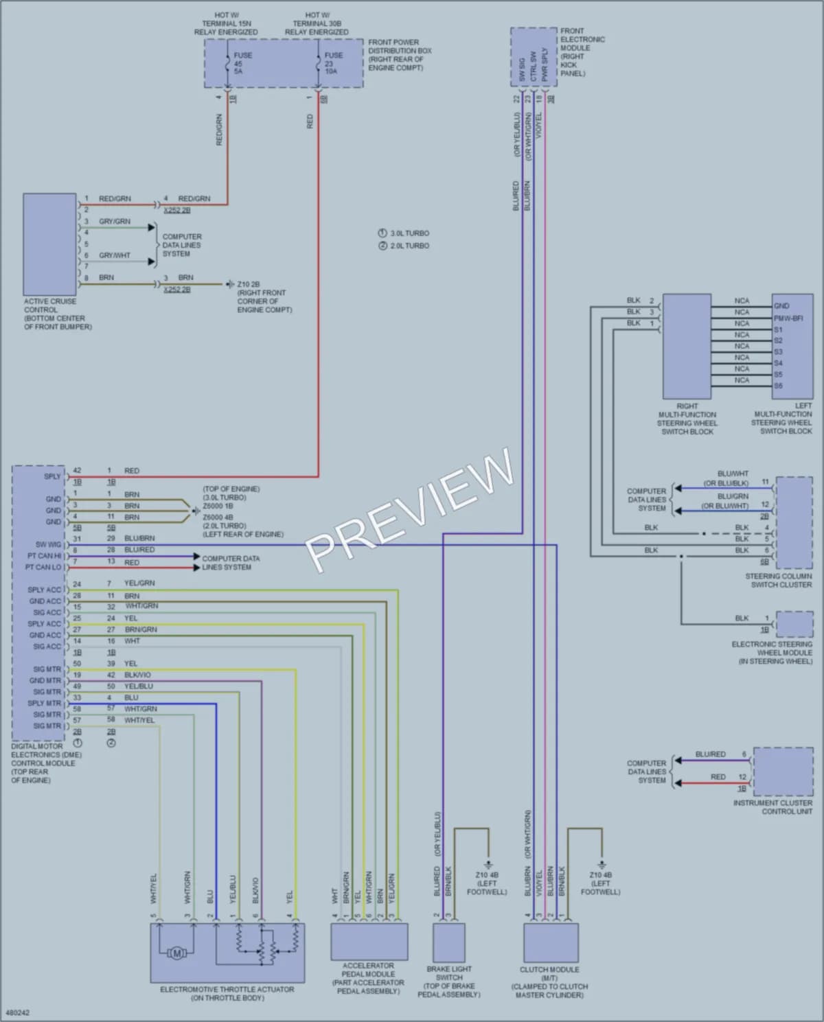 2015 BMW 435iGranCoupe Cruise Control wiring diagram preview