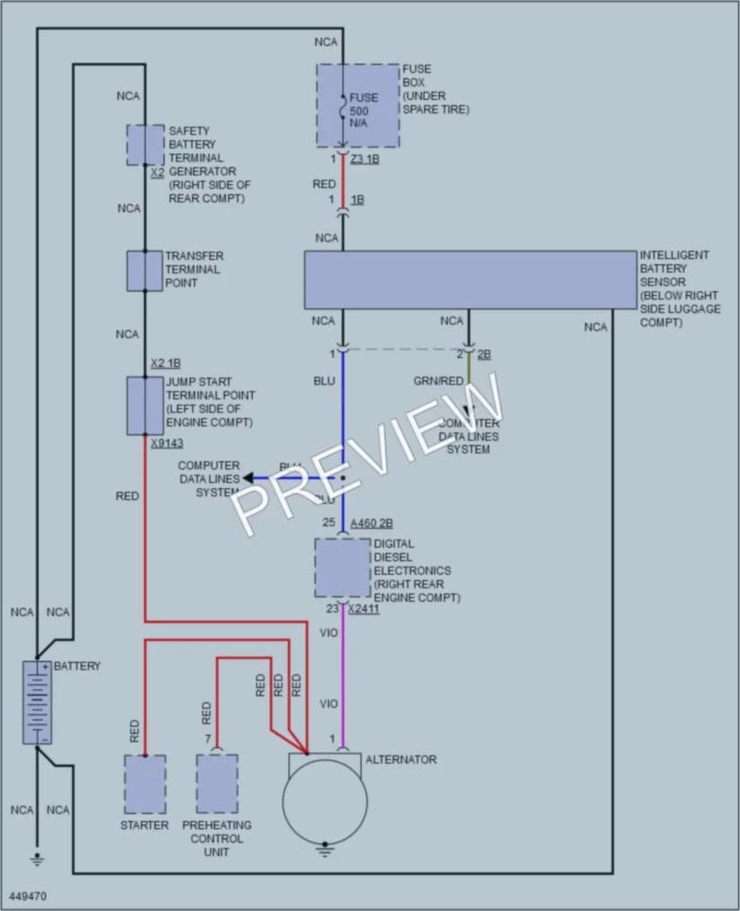 2015 BMW 535d Starting Charging wiring diagram preview