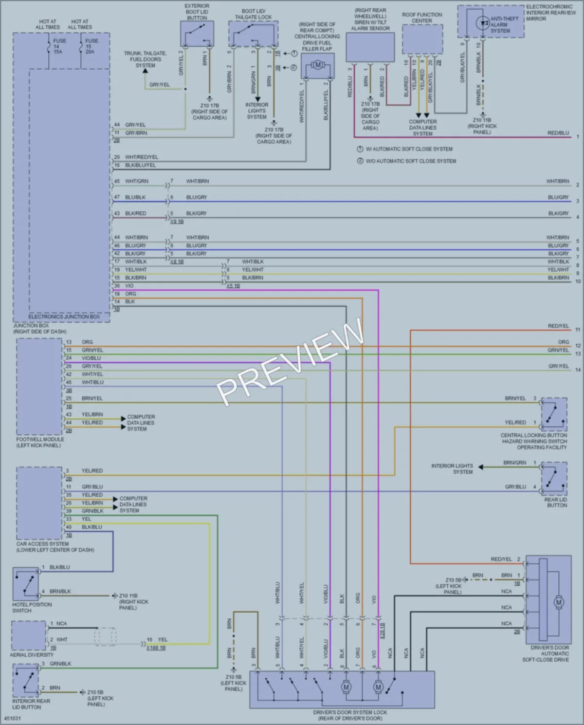 2015 BMW 535i Power Door Locks wiring diagram preview