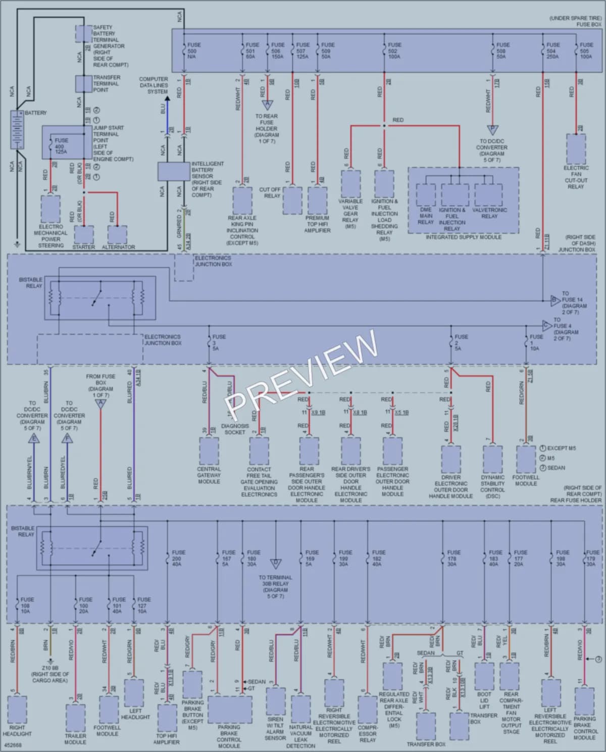 2015 BMW 550i Power Distribution wiring diagram preview
